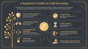 How to Invest in Gold for Beginners