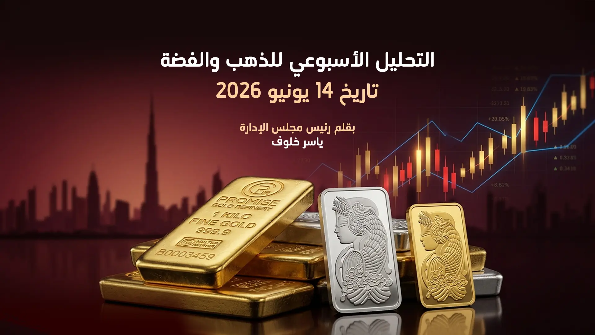 التحليل الأسبوعي للذهب والفضة توقعات الأسعار 14 يونيو 2026